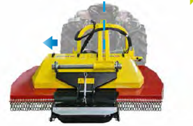 Sichelmäher SVS 125S